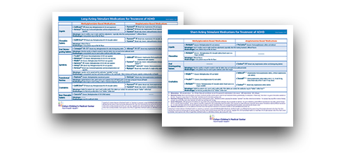 Stimulant Medication Guide for Treatment of ADHD