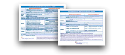 Stimulant Medication Guide for Treatment of ADHD